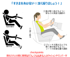 腰痛にならない運転姿勢の作り方！　帯広　整体　トレル　腰痛
