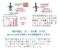 1/31 放送　FM　WING　76.1MHz　帯広　整体　トレル