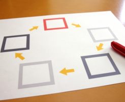 「あたりまえ」こんな風に治療してます。