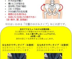 FM WING76.1MHz 毎週木曜日　朝8：20～ 「知ると得する腰痛予防！」