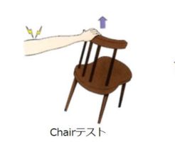 テニス肘の原因は筋膜です。