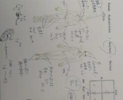 首の固さが全身に影響していたお客様