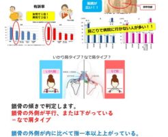 FM WING76.1MHz 毎週木曜日　朝8：20～ 「知ると得する腰痛予防！」
