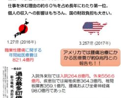 FM WING76.1MHz 毎週木曜日　朝8：20～ 「知ると得する腰痛予防！」