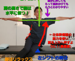 肩が痛くならない為の体幹エクササイズ〜！